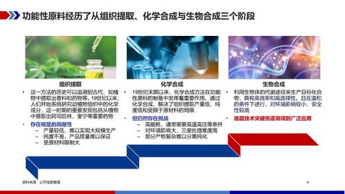 生物美膚，被國潮改變的萬億賽道 專訪華熙生物梁爽談美業(yè)科技與研發(fā)新篇